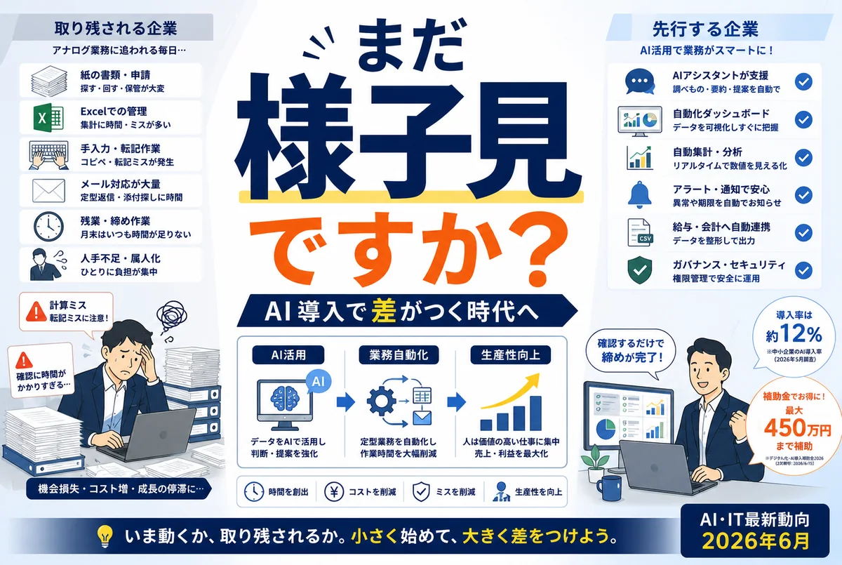 AI・IT最新トレンド2026年6月｜中小企業が今おさえるべき動き