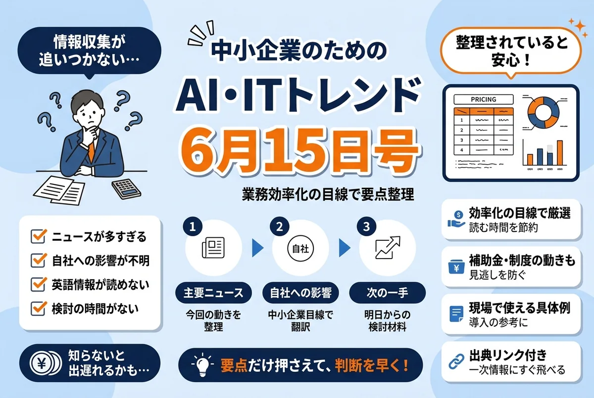AI・IT最新トレンド（6月15日号）｜中小企業が今おさえるべき動き