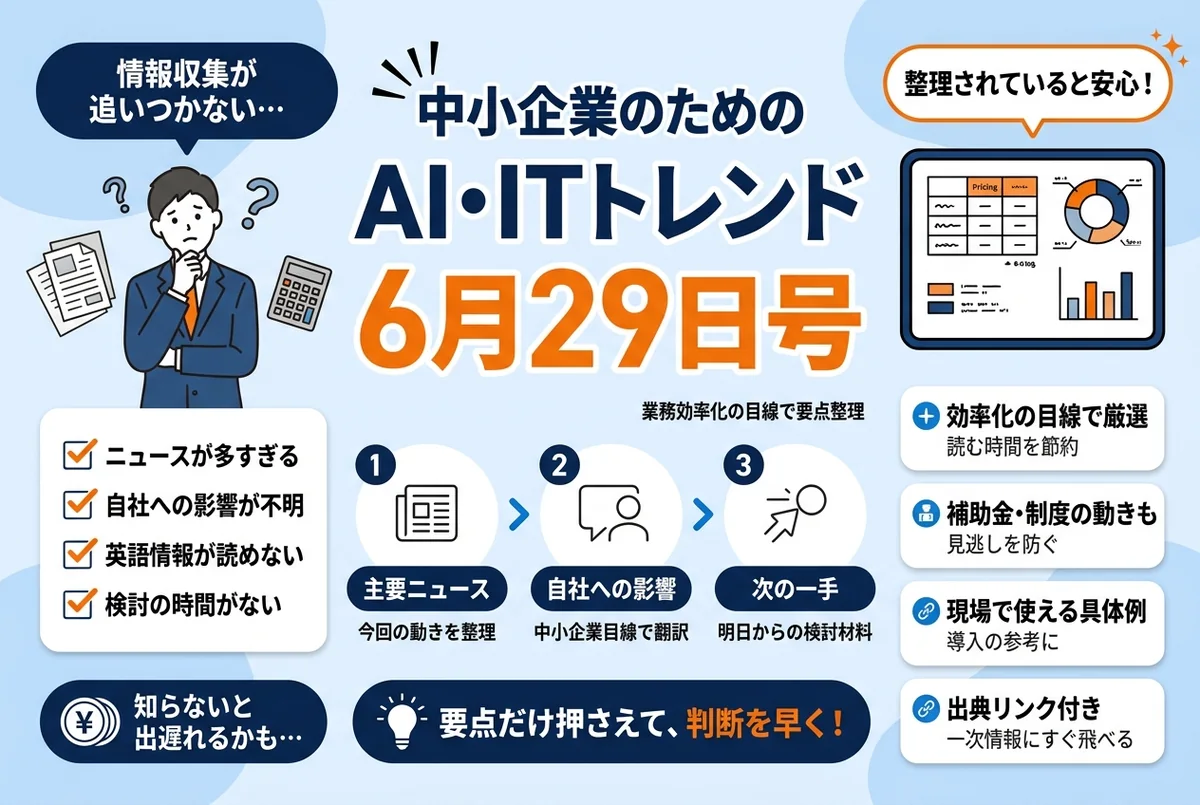 AI・IT最新トレンド（6月29日号）｜中小企業が今おさえるべき動き