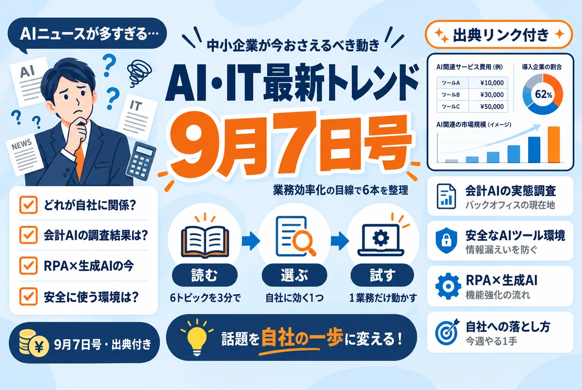 AI・IT最新トレンド（9月7日号）｜中小企業が今おさえるべき動き