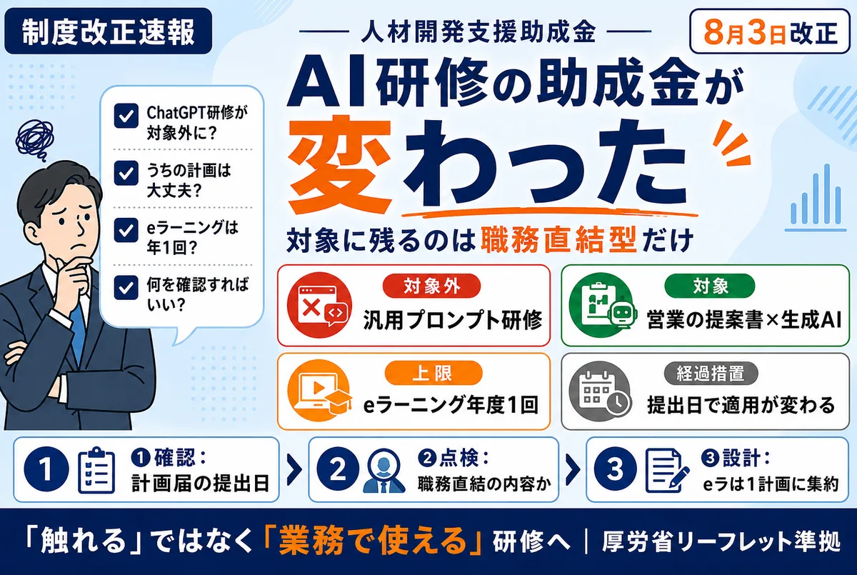AI研修の助成金が変わった｜人材開発支援助成金 8月3日改正の要点と、対象に残る研修の条件