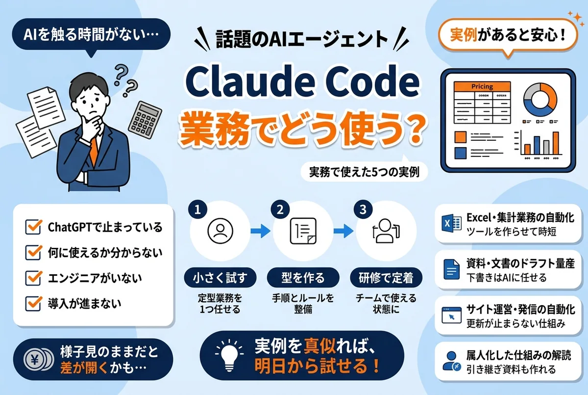 Claude Codeの業務への活かし方｜非エンジニアでも使えた実例5つ【2026年版】