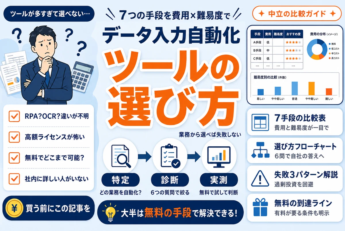 データ入力自動化ツールの選び方｜7つの手段を費用と難易度で比較【2026年版】
