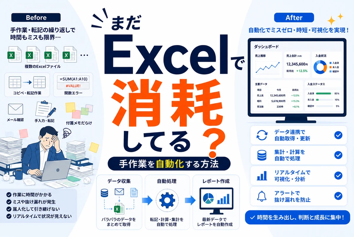 Excel自動化のススメ：マクロ・GAS・Pythonの使い分け徹底比較