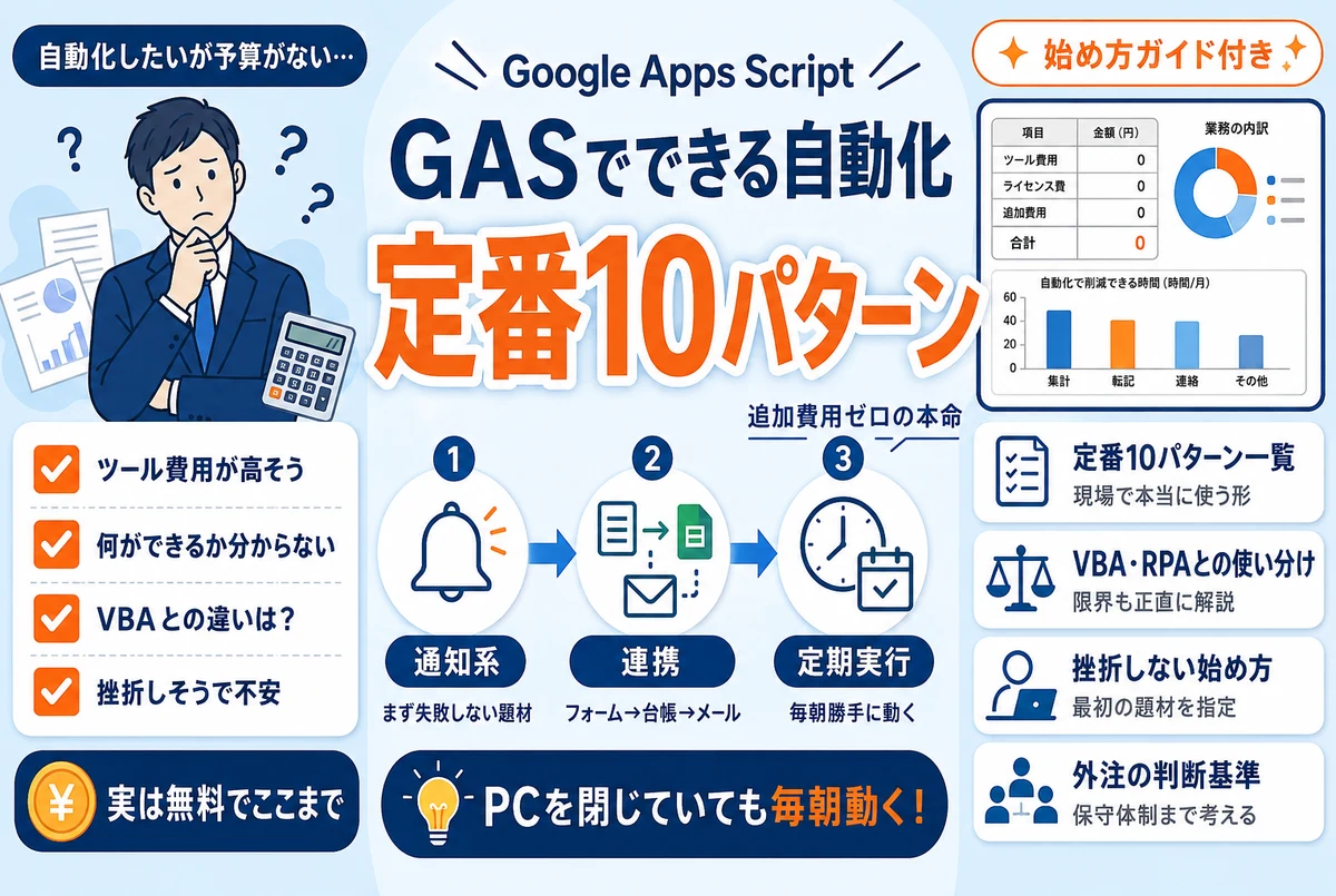 GAS（Google Apps Script）でできる業務自動化まとめ｜定番10パターンと始め方