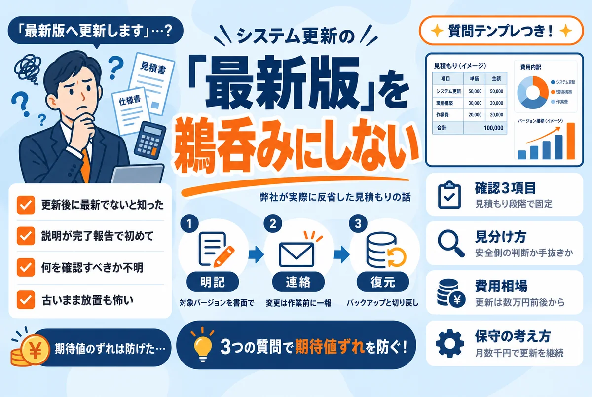 システム更新の外注で「最新版」を鵜呑みにしない｜見積もり前提の確認法