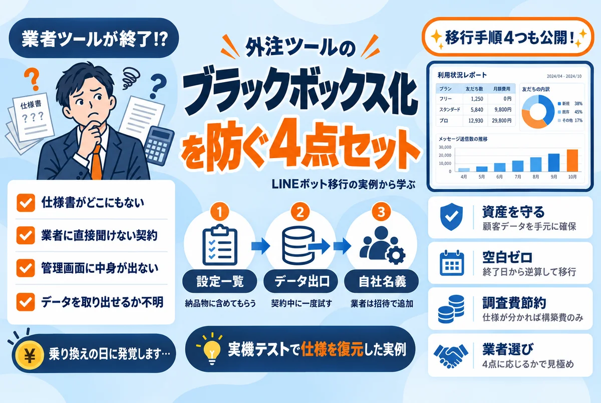 仕様書のない外注ツールは乗り換えで苦労する｜LINEボット移行の実例と自衛策