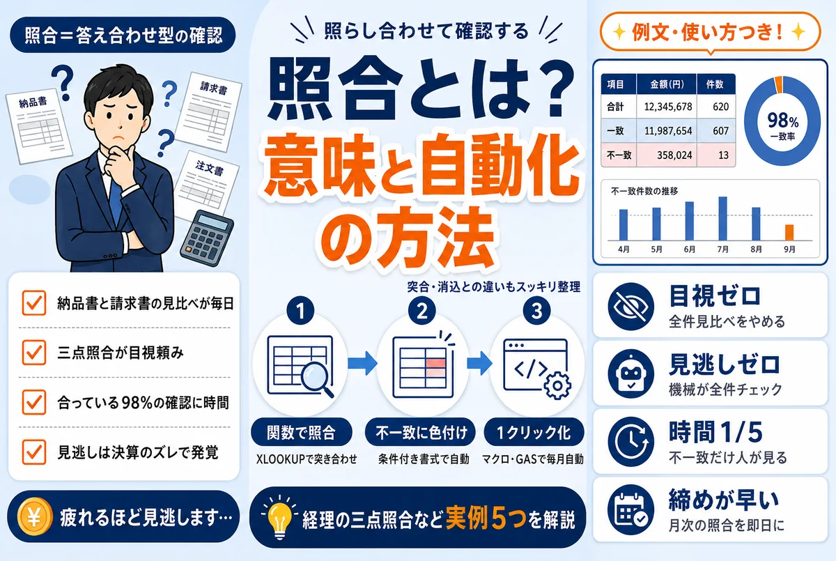 照合とは？意味と使い方・突合との違い｜照合作業をエクセルで自動化する方法