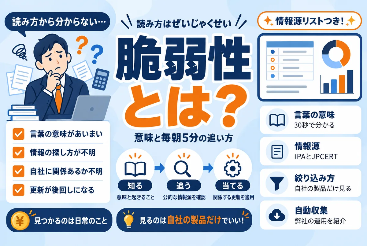 脆弱性とは？読み方・意味と、毎朝5分で情報を追う方法を実例で解説