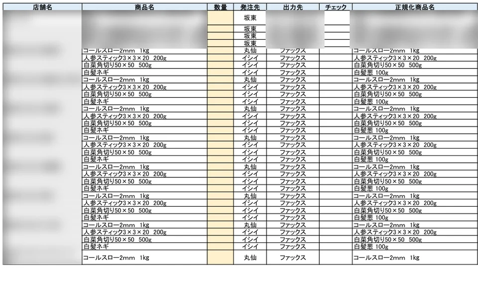 1回の入力で各発注先の発注書に展開する Excel の実画面(店舗名は伏せています)
